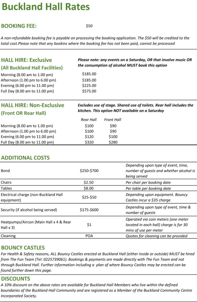 Buckland Hall Rates