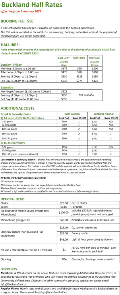 Buckland Hall Hire Rates effective 1 Jan 2025