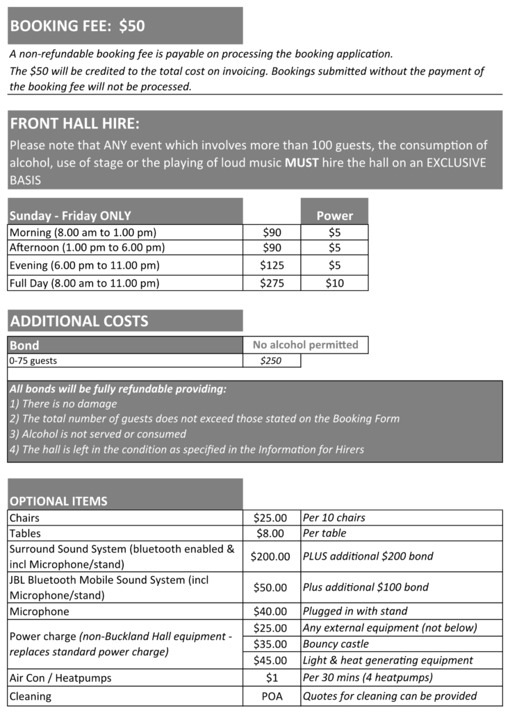 Buckland Hall Front Hall Rates