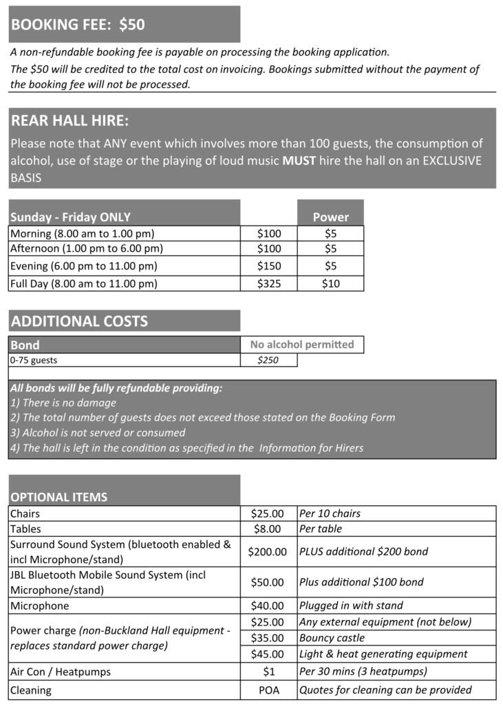 Buckland Hall Rear Hall Rates